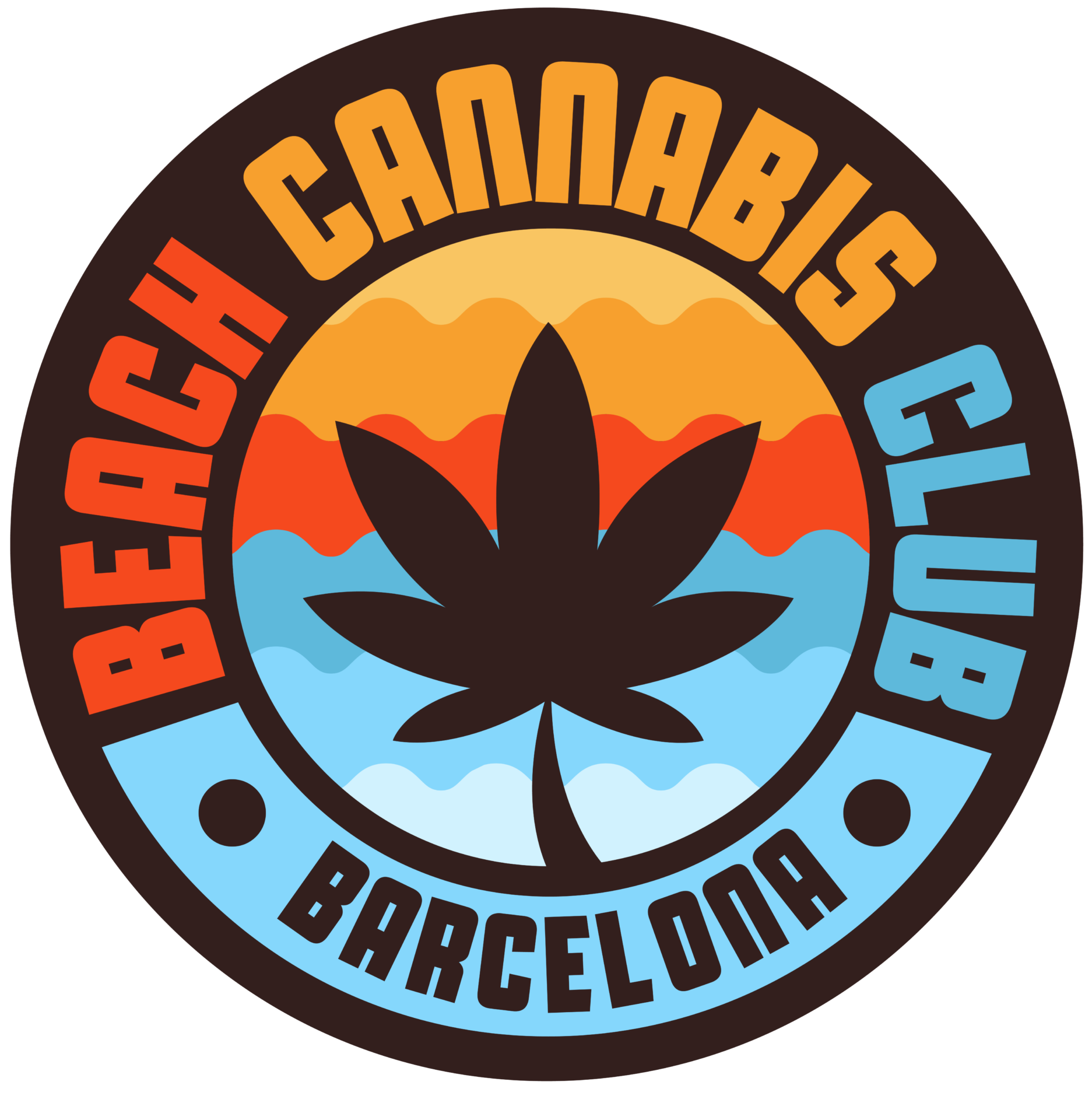 Beach Cannabis Club Barcelona